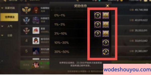 DNF手游徽章购买全指南：如何选择最适合你的徽章(图6)