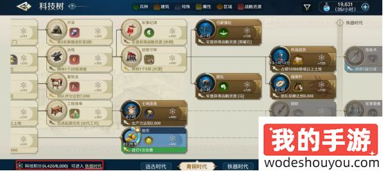 世界启元科技树系统与时代系统进阶教学