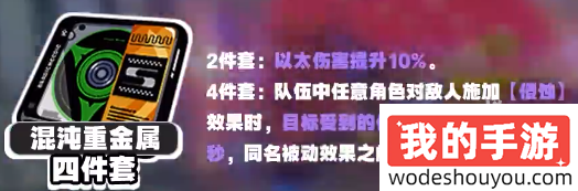 绝区零朱鸢驱动盘怎么配