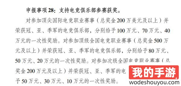 最高五百万扶持！电竞产业被列入《数字经济实施细则》中