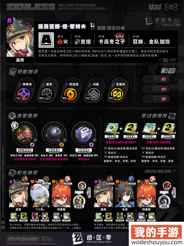 绝区零露西培养攻略 露西角色怎么装备更强(图3)