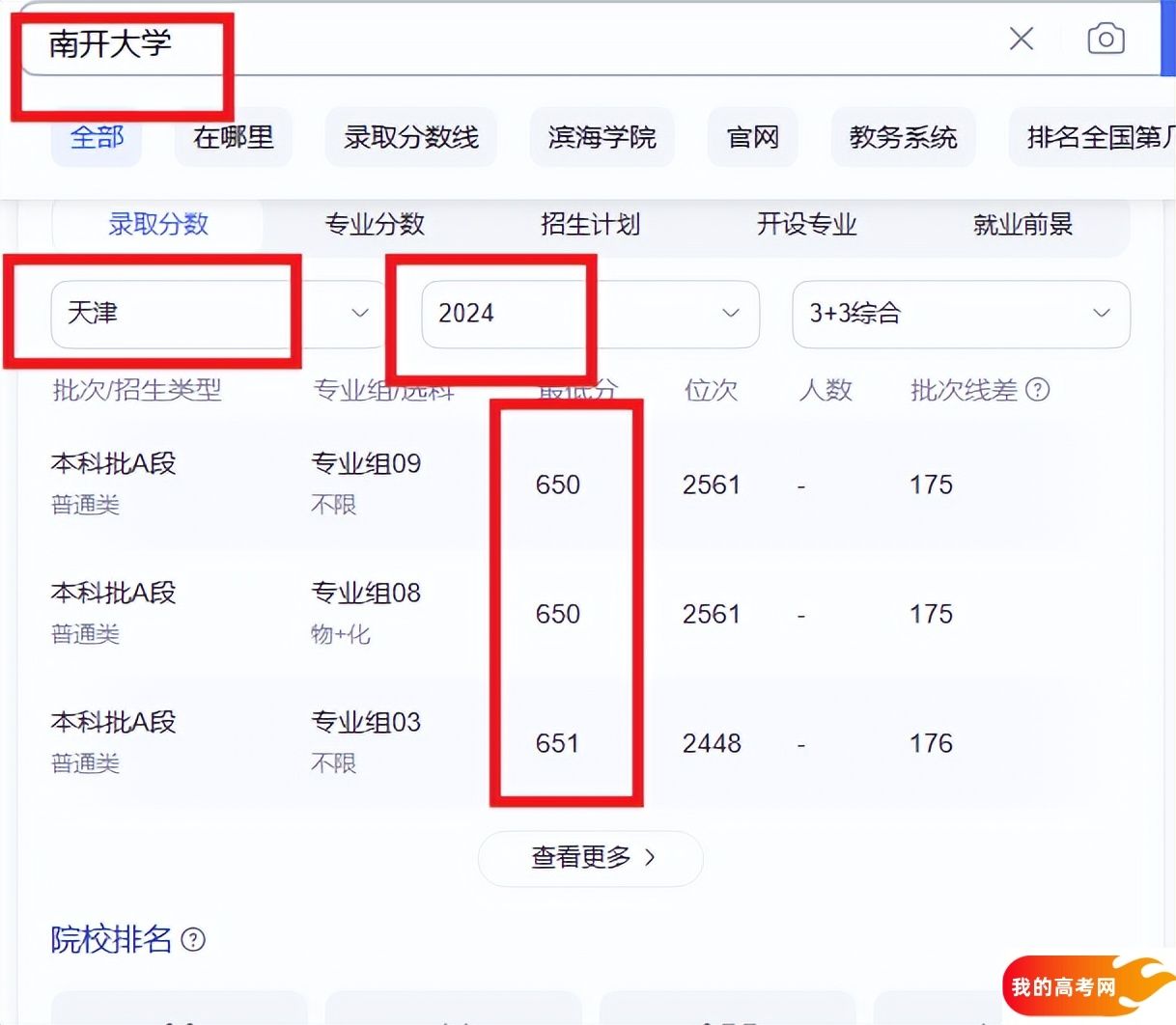 南开大学2024录取分数线：最低多少分能上（各省汇总）(图1)