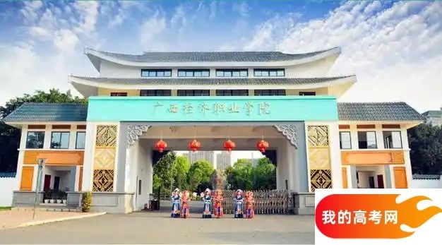 广西分数线最低的财经类大学：需要200分录取（2025年参考）(图1)