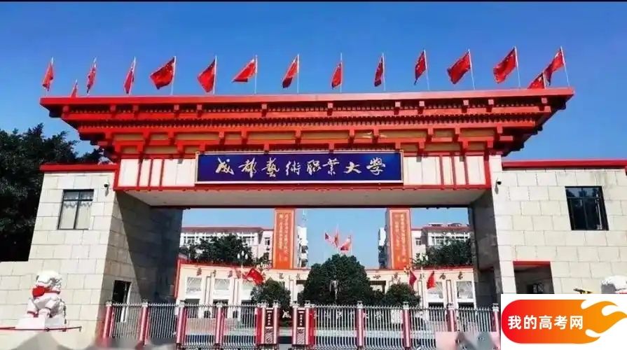 四川分数线最低的民办本科大学：需要185分录取（2025年参考）(图1)