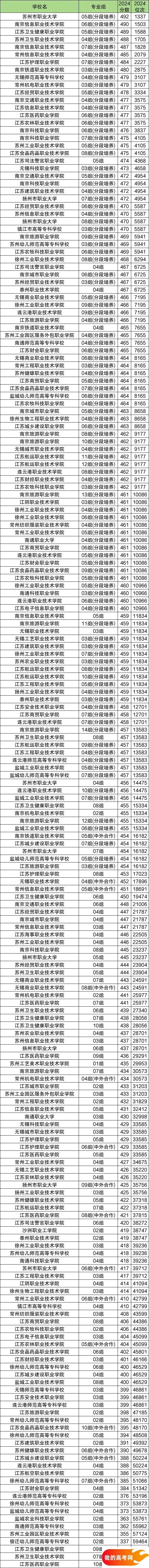 fc8f80b23183c384e46ac9c8fe6e3b5b_5241cf166c792fe6.jpg