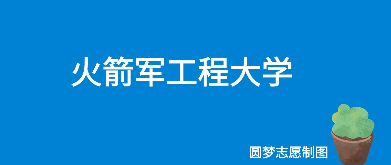 火箭军工程大学内蒙古录取分数线2025年是多少?附最低位次排