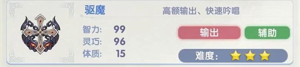 仙境传说爱如初见牧师加点攻略 最强牧师加点推荐图片2