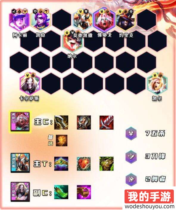 《云顶之弈》新版本最强阵容解析