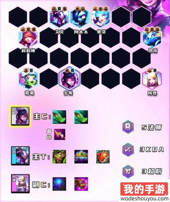 《云顶之弈》新版本最强阵容解析(图9)