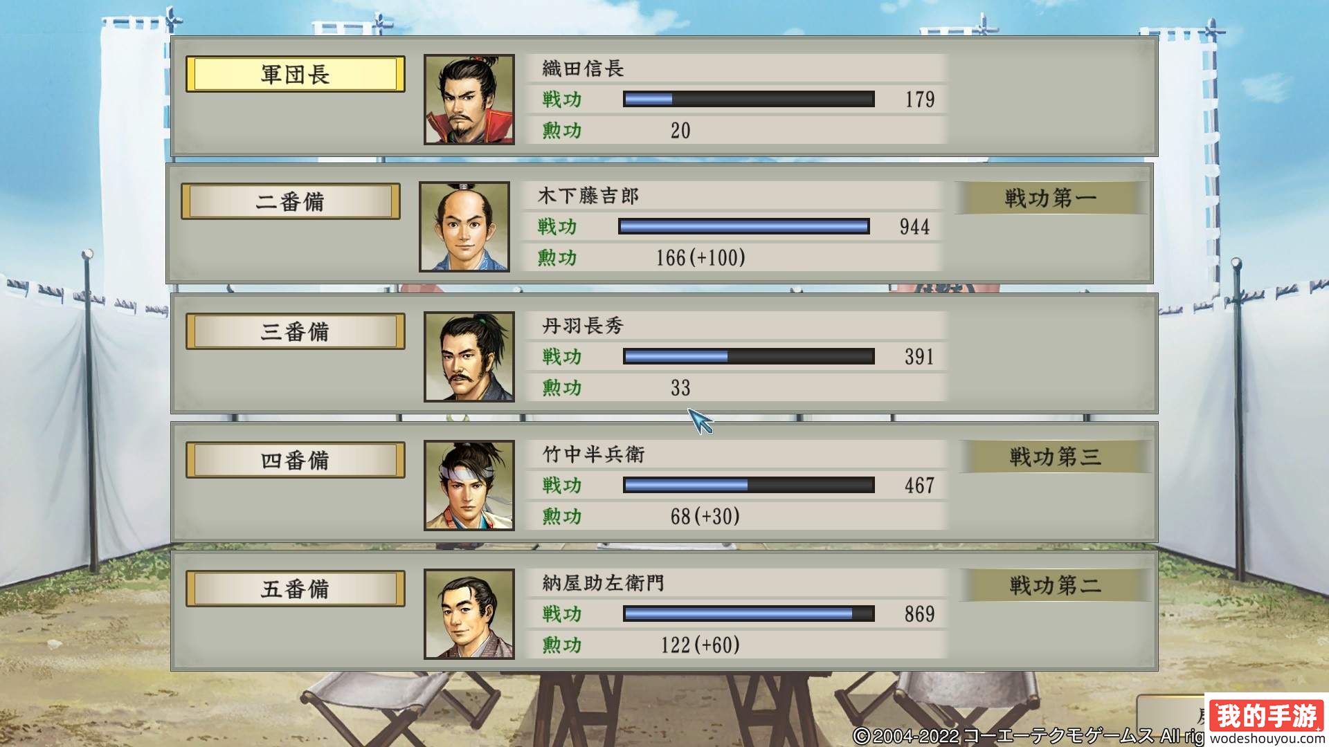 <strong>《太阁立志传V DX》本能寺之变触发条件最新介绍</strong>