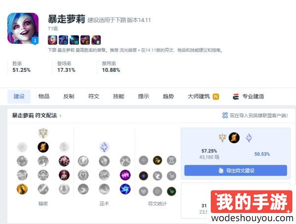 英雄联盟2024暴走萝莉最新出装(图2)