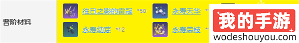 崩坏星穹铁道停云突破材料是什么(图2) 崩坏星穹铁道停云突破材料是什么
