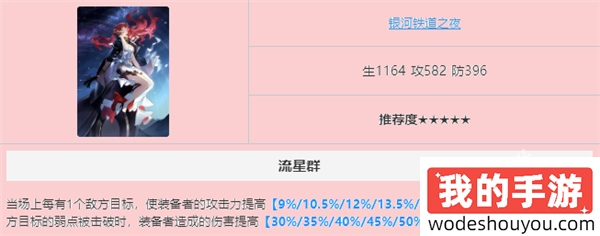 崩坏星穹铁道姬子光锥推荐(图2) 崩坏星穹铁道姬子光锥推荐