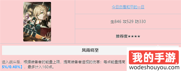 崩坏星穹铁道姬子光锥推荐(图3) 崩坏星穹铁道姬子光锥推荐