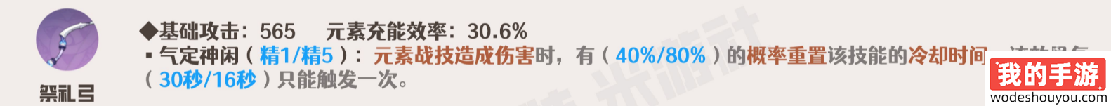 原神珐露珊值得培养吗(图5) 原神珐露珊值得培养吗