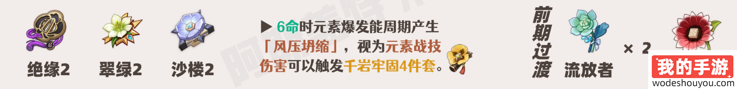 原神珐露珊值得培养吗(图7) 原神珐露珊值得培养吗
