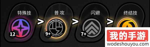 绝区零安比技能强度怎么样 安比技能加点推荐