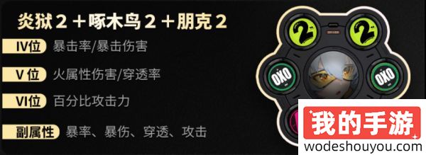 绝区零11号驱动套怎么搭配 11号驱动盘选择及词条推荐