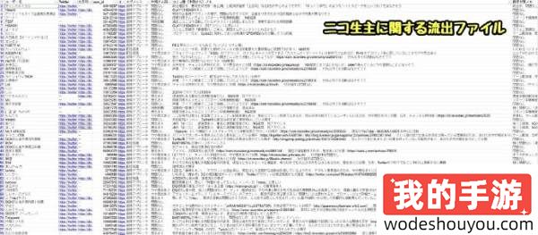什么大开盒时代？FS社母公司角川遭黑客入侵后续：大批声优、虚拟主播信息泄露