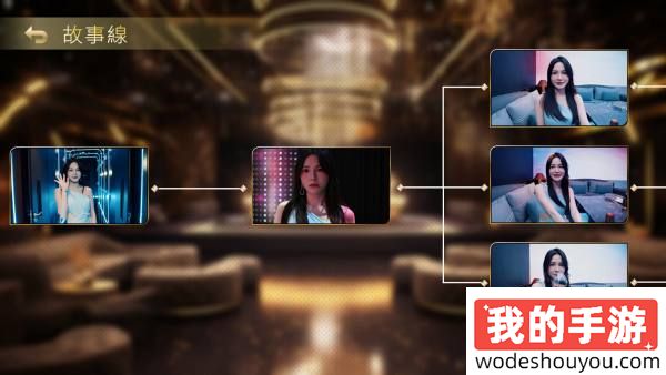 重生之我是夜店高手，真人互动游戏《夜店高手之御女心经》登陆Steam