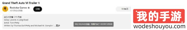 预告片都要包浆了！《GTA6》预告片播放量破2亿！玩家：快上吧求求了