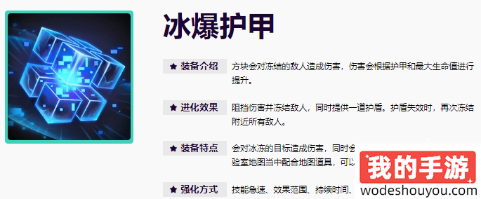 无尽狂潮锐雯怎么玩(图4) 无尽狂潮锐雯详细攻略