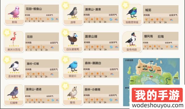 心动小镇最新观鸟全图鉴 无难度收集观鸟位置及时间段