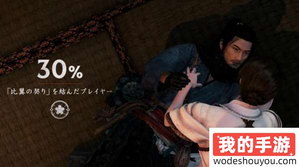 这16%铁猫奴！《浪人崛起》玩家数据公开，并推出免费试玩！