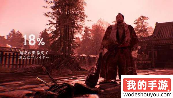 这16%铁猫奴！《浪人崛起》玩家数据公开，并推出免费试玩！