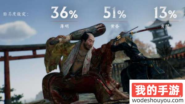 这16%铁猫奴！《浪人崛起》玩家数据公开，并推出免费试玩！