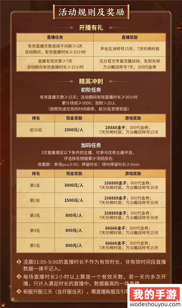 《御龙在天手游》国战主播招募啦！10万金子、稀有时装、千元奖金一起拿！