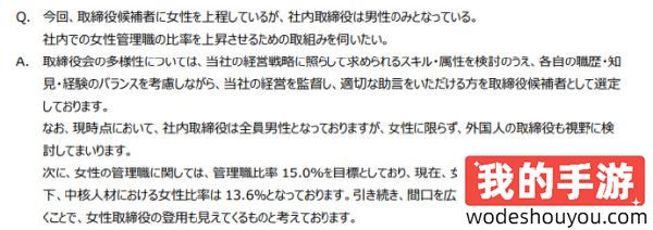 太想进步了！卡普空准备提升女性高管比例：丰富多元化程度！