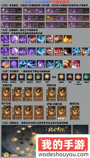 逆水寒手游2.1.2版本职业攻略 全职业版本初期PVE一图流(图5) 逆水寒手游2.1.2版本职业攻略 全职业版本初期PVE一图流(图5)