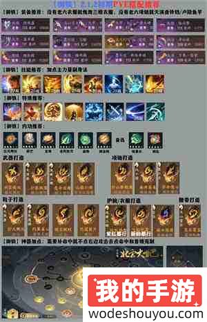 逆水寒手游2.1.2版本职业攻略 全职业版本初期PVE一图流(图11) 逆水寒手游2.1.2版本职业攻略 全职业版本初期PVE一图流(图11)