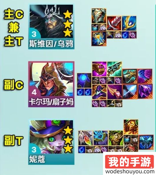联盟战棋S12黑血复苏斯温阵容推荐