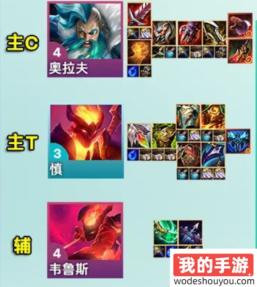 联盟战棋S12冰霜欧拉夫阵容推荐