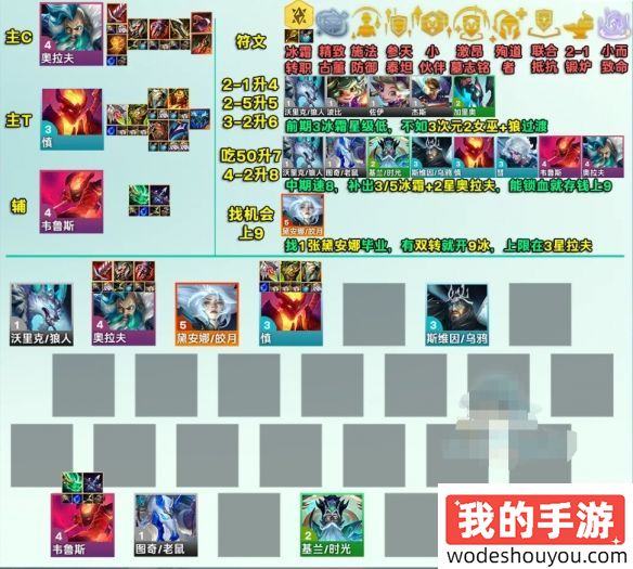 联盟战棋S12冰霜欧拉夫阵容推荐
