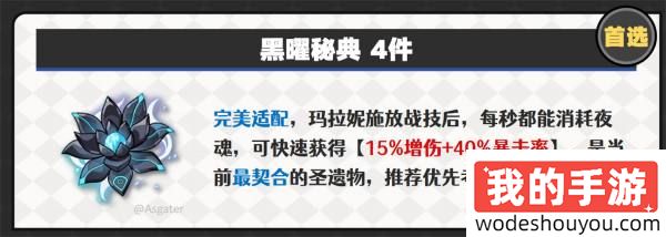 原神玛拉妮圣遗物推荐 玛拉妮圣遗物用什么好