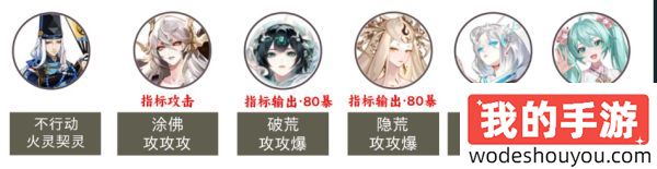 阴阳师登龙见四野顶配爬塔阵容搭配 登龙见四野6s顶配阵容推荐