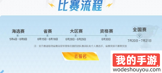 CF百城联赛在哪报名(图3) CF百城联赛在哪报名