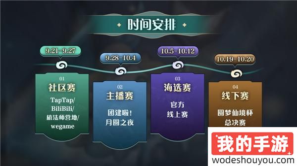 七周年系列赛事开启《月圆之夜》圆梦仙境杯打响