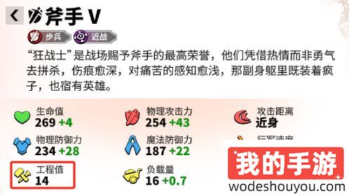 万龙觉醒怎么联盟建造与破坏建筑 建造联盟英雄推荐攻略