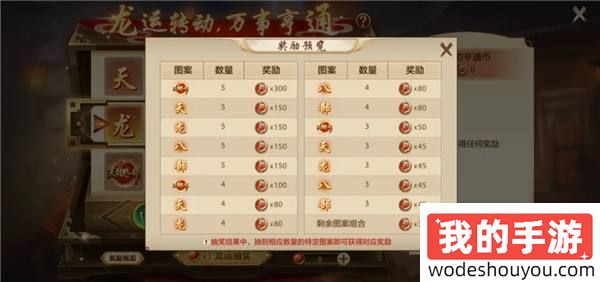 缘分天注定，花灯点亮情！龙运亨通再启，众多豪礼等你撩