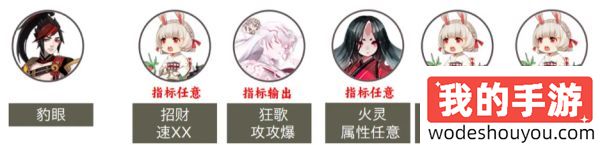 阴阳师寝肥合战食材筹备组阵容大全 寝肥合战筹备低中高阵容合集