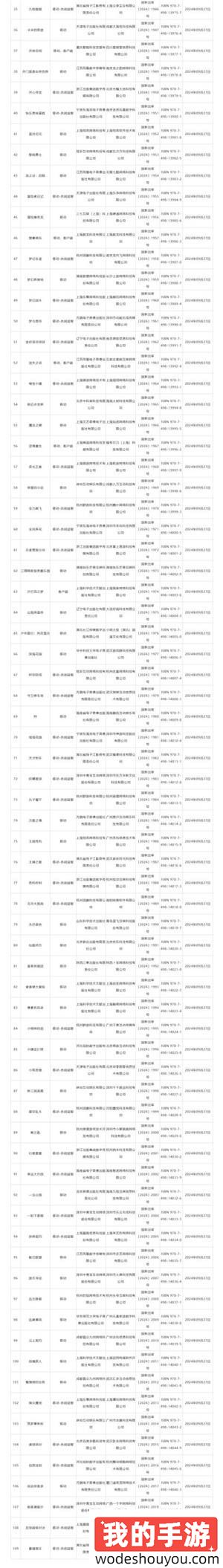 9月国产游戏版号发放！荒野狙击、腾讯《狩》等109款