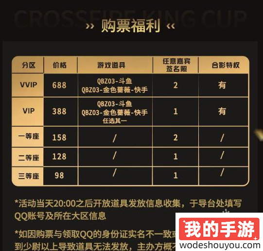 穿越火线枪王杯线下决赛在哪举办(图4) 穿越火线枪王杯线下决赛在哪举办