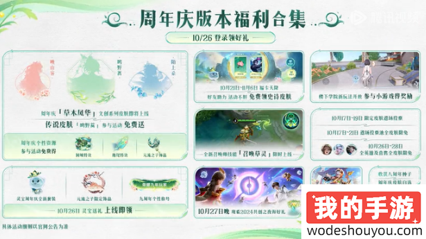 王者荣耀九周年灵宝返场时间(图4) 王者荣耀九周年灵宝返场时间(图4)