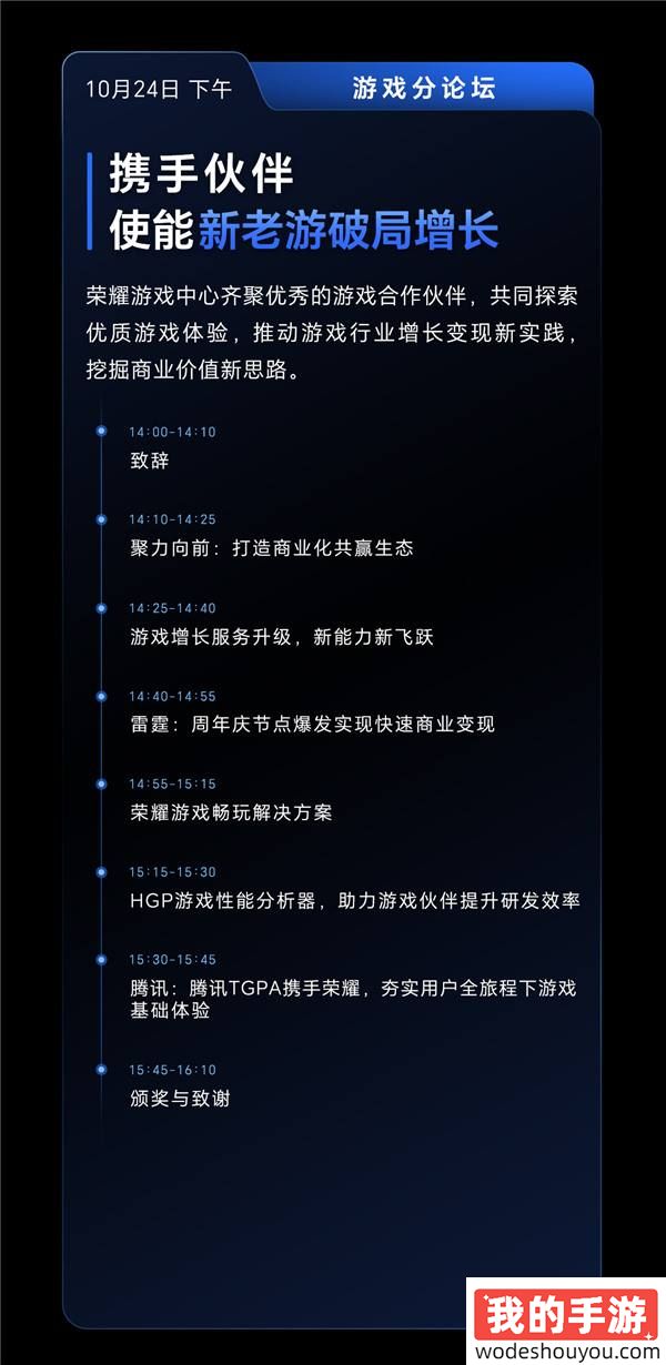 HGDC.2024荣耀开发者大会游戏分论坛,邀您共探游戏产业新未来(图2) HGDC.2024荣耀开发者大会游戏分论坛,邀您共探游戏产业新未来