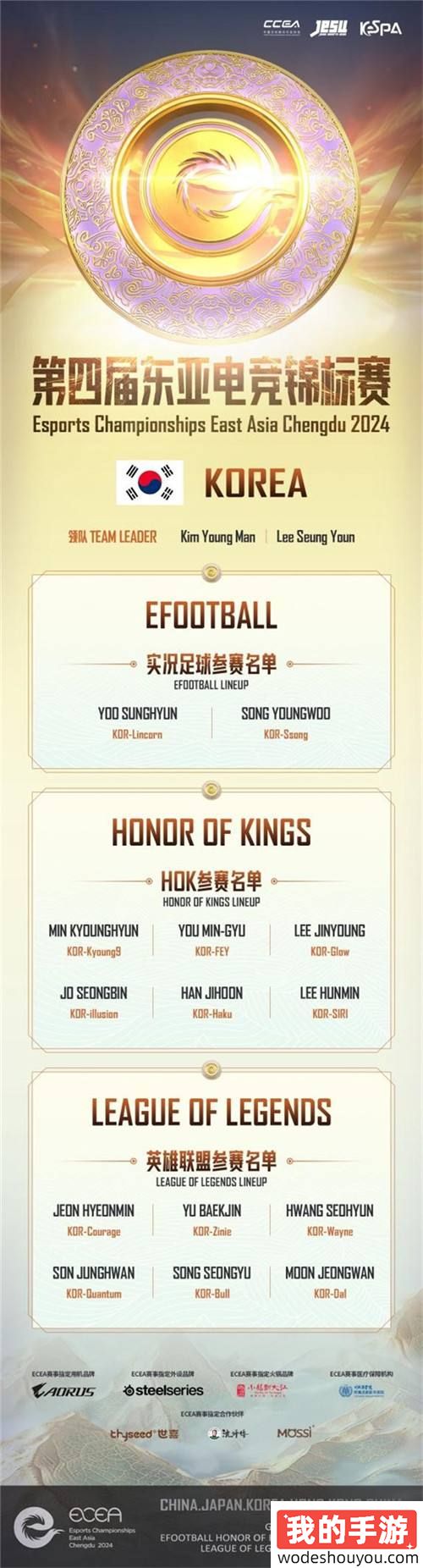 “电竞+文旅”擦出别样火花  第四届东亚电竞锦标赛将于11月1日在成都开幕