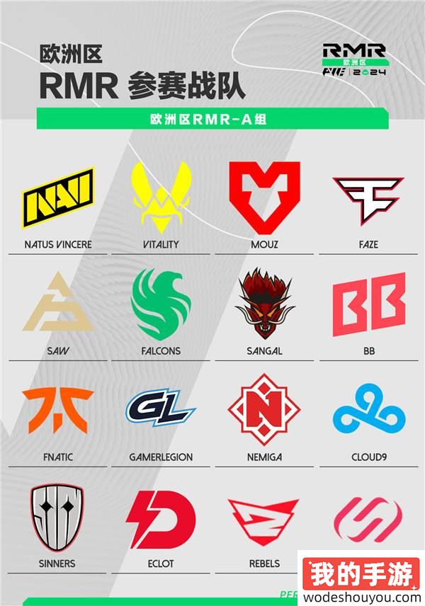 11月14日上海Major将进行最后一轮售票！三赛区RMR将于11月11日开打，56进24